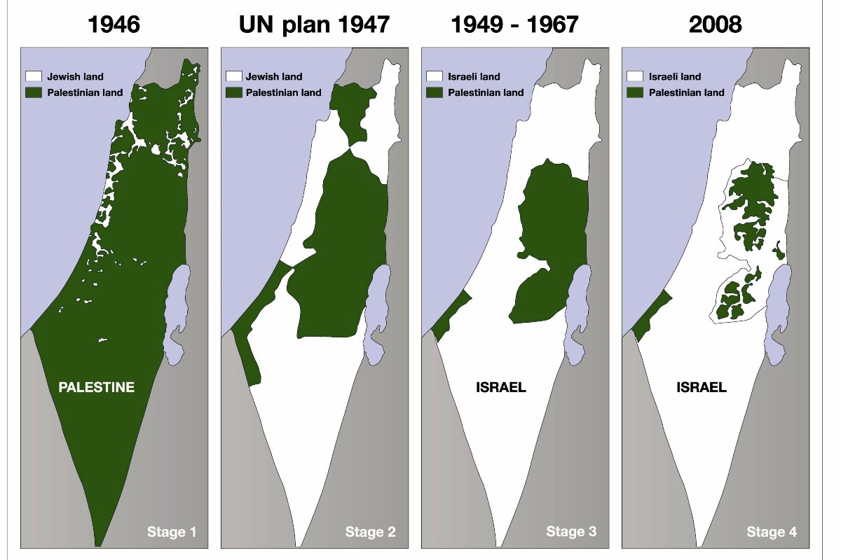 The recognition of a Palestinian State- although symbolic- will derail the right of return of thousands of Palestinians